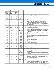 ͺ[name]Datasheet PDFļ9ҳ