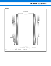 浏览型号MB90F562B的Datasheet PDF文件第9页