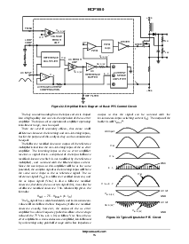 浏览型号NCP1650的Datasheet PDF文件第15页