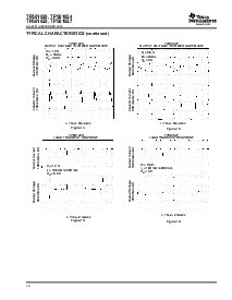 浏览型号TPS61020的Datasheet PDF文件第10页