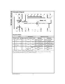 浏览型号DM74AS648的Datasheet PDF文件第2页