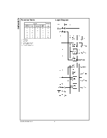 浏览型号DM74AS874的Datasheet PDF文件第2页