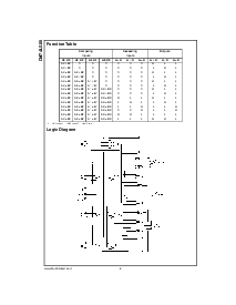 浏览型号DM74LS85的Datasheet PDF文件第2页