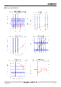 浏览型号NJM2397的Datasheet PDF文件第3页