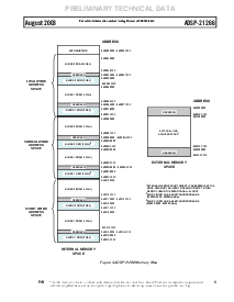 浏览型号ADSP-21266的Datasheet PDF文件第6页