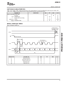 浏览型号ADS5273的Datasheet PDF文件第5页