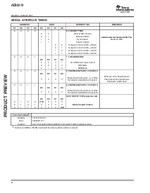 浏览型号ADS5273的Datasheet PDF文件第6页