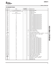 浏览型号ADS5273的Datasheet PDF文件第9页