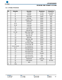 浏览型号CPC5600A的Datasheet PDF文件第17页