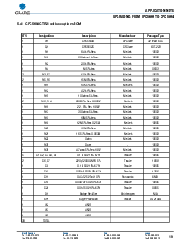 浏览型号CPC5600A的Datasheet PDF文件第19页