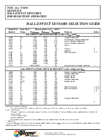 ͺ[name]Datasheet PDFļ8ҳ