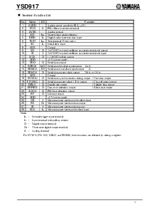 浏览型号YSD917-M的Datasheet PDF文件第3页