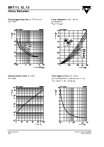 ͺ[name]Datasheet PDFļ6ҳ