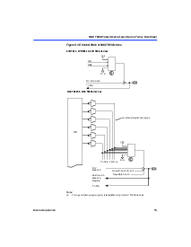 浏览型号EPM7128SLC84-10的Datasheet PDF文件第15页