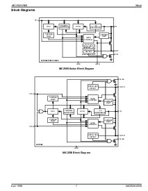 ͺ[name]Datasheet PDFļ7ҳ