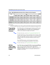 浏览型号EPM7128AETC100-10的Datasheet PDF文件第20页