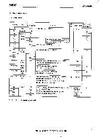 浏览型号UPD75206CW的Datasheet PDF文件第7页