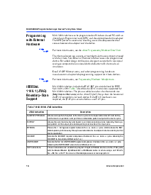 浏览型号epm3128atc100-10的Datasheet PDF文件第16页