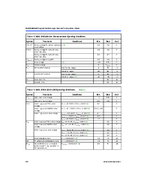 浏览型号epm3128atc100-10的Datasheet PDF文件第22页