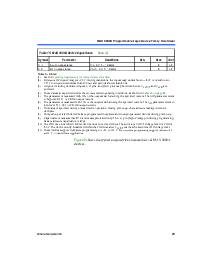 浏览型号epm3128atc100-10的Datasheet PDF文件第23页