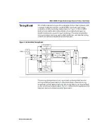 浏览型号epm3128atc100-10的Datasheet PDF文件第25页