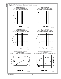 浏览型号lm4667的Datasheet PDF文件第6页