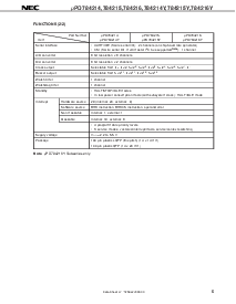 浏览型号upd784215的Datasheet PDF文件第5页