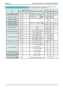 ͺ[name]Datasheet PDFļ2ҳ