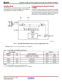 浏览型号xc17s100的Datasheet PDF文件第5页