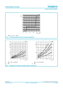 浏览型号TDA8947的Datasheet PDF文件第11页