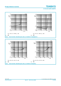 浏览型号TDA8947的Datasheet PDF文件第12页