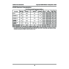 浏览型号lc4064的Datasheet PDF文件第20页