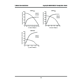 浏览型号lc4064的Datasheet PDF文件第21页