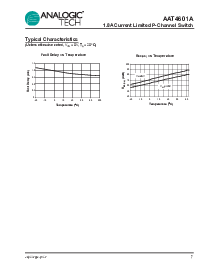 浏览型号AAT4601A的Datasheet PDF文件第7页