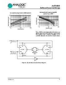 浏览型号AAT4900的Datasheet PDF文件第9页