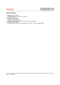 浏览型号HY5DU56822BT-D43的Datasheet PDF文件第2页