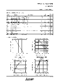 浏览型号FS18SM的Datasheet PDF文件第2页