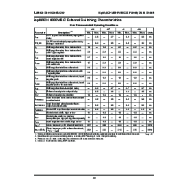 浏览型号LC4032的Datasheet PDF文件第22页
