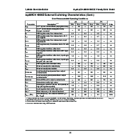 浏览型号LC4032的Datasheet PDF文件第25页