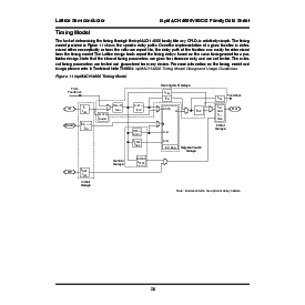 浏览型号LC4032的Datasheet PDF文件第26页