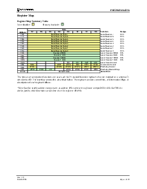 浏览型号fm32256的Datasheet PDF文件第7页