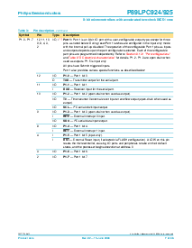 浏览型号P89LPC924 P89LPC925的Datasheet PDF文件第7页