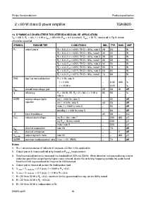 浏览型号TDA8920的Datasheet PDF文件第14页