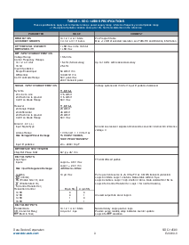 ͺ[name]Datasheet PDFļ3ҳ