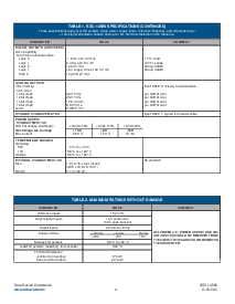 ͺ[name]Datasheet PDFļ4ҳ