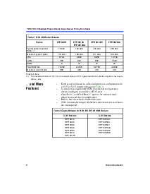 浏览型号epf10k50rc240的Datasheet PDF文件第2页