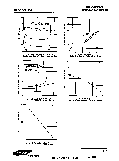 浏览型号IRFS630的Datasheet PDF文件第5页