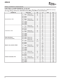 浏览型号ADS5500的Datasheet PDF文件第4页