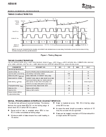 浏览型号ADS5500的Datasheet PDF文件第6页