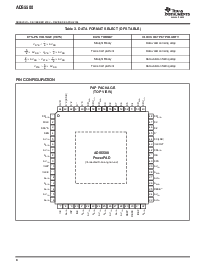 浏览型号ADS5500的Datasheet PDF文件第8页